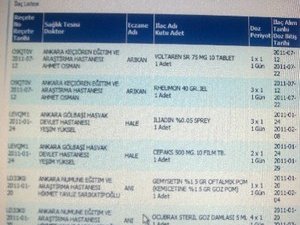 İlaç yazdırma vaktinizi e-devlete sorun